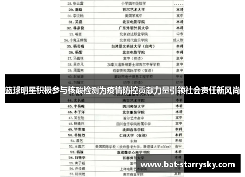 篮球明星积极参与核酸检测为疫情防控贡献力量引领社会责任新风尚